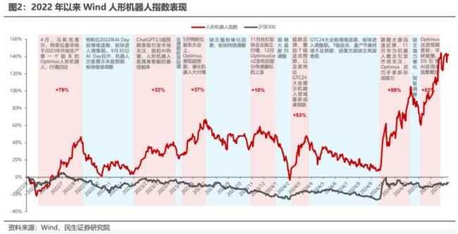 彩神vll机器人格斗花式动作接连使出 硅基生命激战引关注(图5)