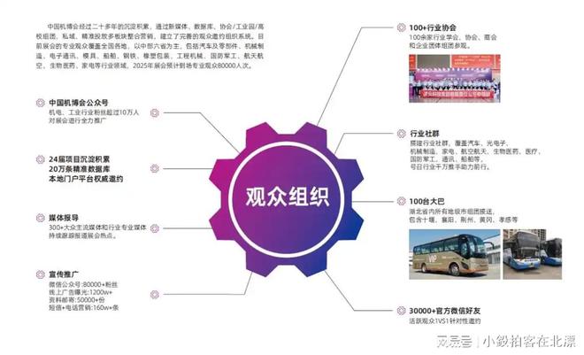 彩神vll前沿科技汇聚：2025武汉工博会自动化展见证数字工业技术革新(图3)