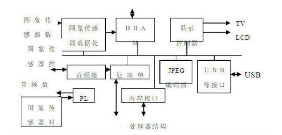 彩神vll“中间人”上场机器人产业“真空地带”正在消失(图1)