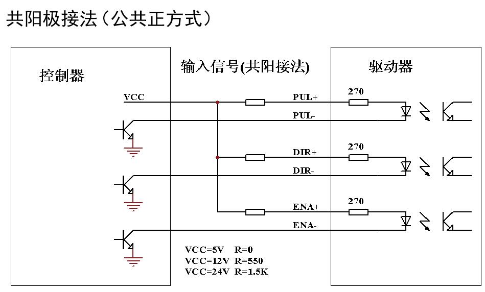 彩神vll3月28日：驱动电机题材受益的上市公司(图1)