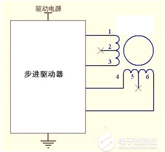 PLC与步进连接及步彩神vll进驱动器调试详解(图1)