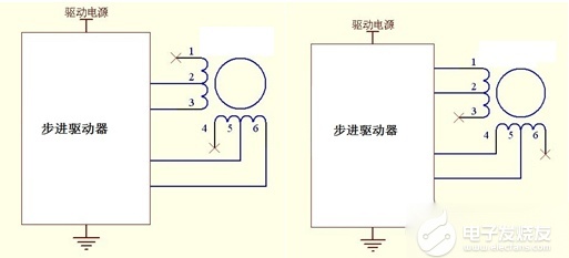 PLC与步进连接及步彩神vll进驱动器调试详解(图2)