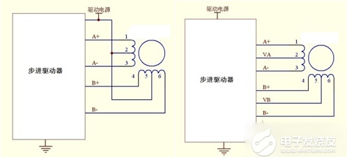 PLC与步进连接及步彩神vll进驱动器调试详解(图3)