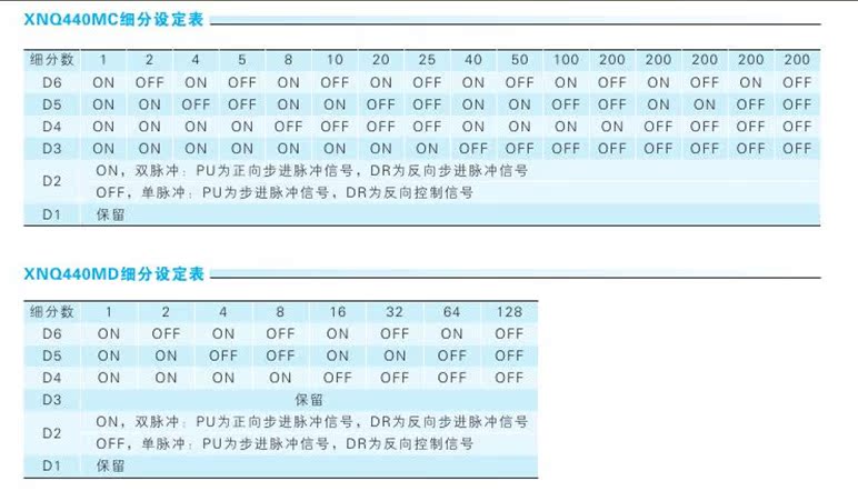 彩神vll最新细分驱动器说明书doc(图1)