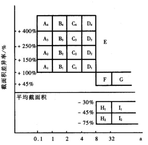 彩神vll【技术连载】《纺纱学》— 后加工-4(图5)