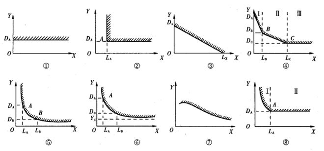 彩神vll【技术连载】《纺纱学》— 后加工-4(图6)