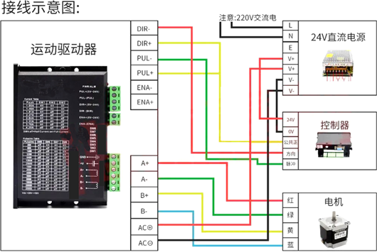 步进电机接线图步进电机驱彩神vll动详解-KIA MOS管(图2)