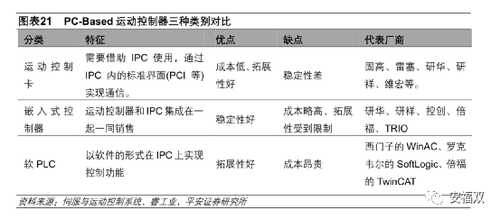 西安热工研究院申请电厂数据全生命周期管理专利降低数据保护建设的成本彩神vll(图1)