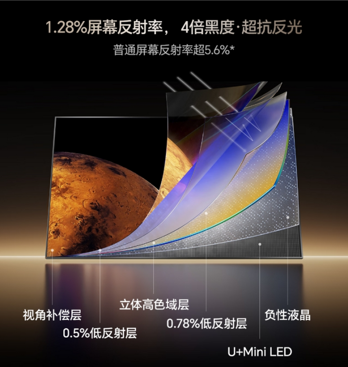 彩神vll世俱杯邂逅618！海信100吋“世界第一”屏焕新沉浸式观赛体验(图5)