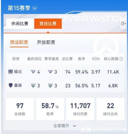 彩神vll守望先锋大神战绩查询工具地址(图2)