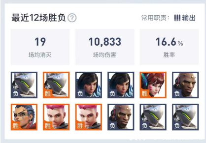 彩神vll守望先锋大神战绩查询工具地址(图3)
