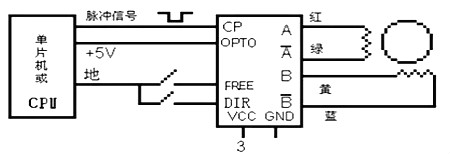 彩神vll步进马达驱动器-步进电机驱动器工作原理详解(图2)