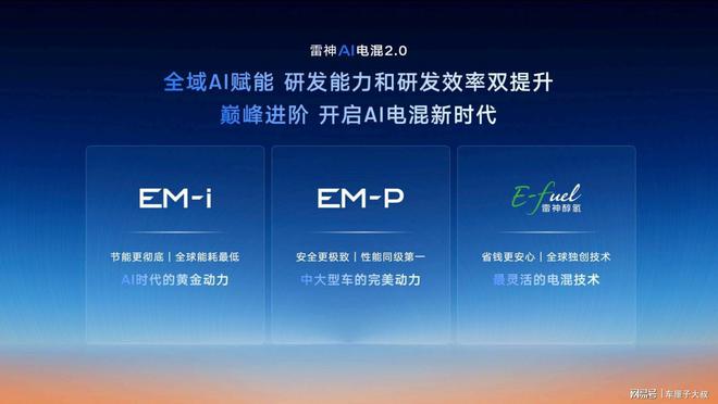 彩神vll实测百公里油耗低至249L“最聪明”的雷神AI电混20进阶发布(图1)