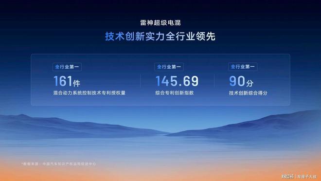 彩神vll实测百公里油耗低至249L“最聪明”的雷神AI电混20进阶发布(图2)