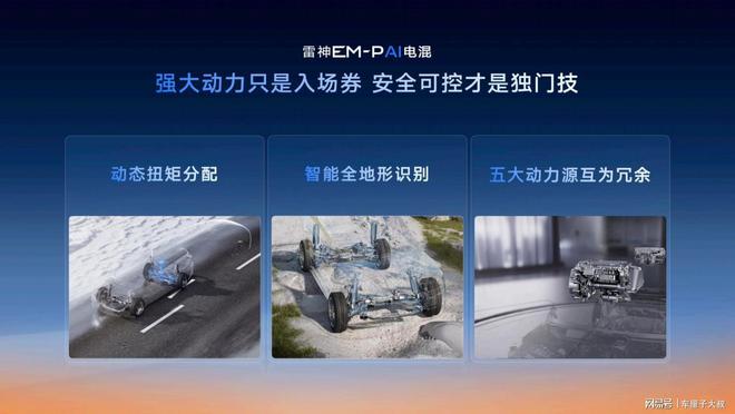 彩神vll实测百公里油耗低至249L“最聪明”的雷神AI电混20进阶发布(图11)