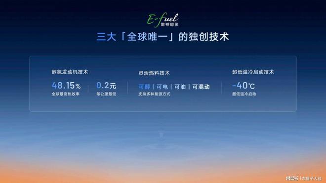 彩神vll实测百公里油耗低至249L“最聪明”的雷神AI电混20进阶发布(图12)