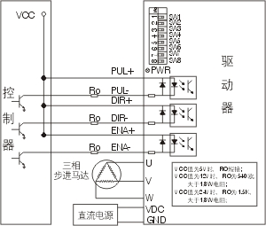 彩神vll步进驱动器接线图来咯plc培训 plc 零基础学电工 捷登教育(图1)