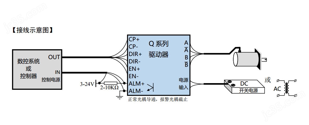 步进驱动器简单接线说明书彩神vll(图1)