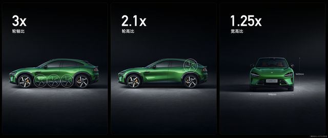 彩神vll新时代SUV的正确答案小米YU7 正式上市售价2535万元起(图2)