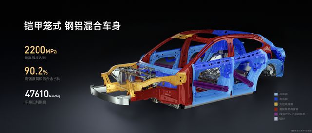 彩神vll新时代SUV的正确答案小米YU7 正式上市售价2535万元起(图29)
