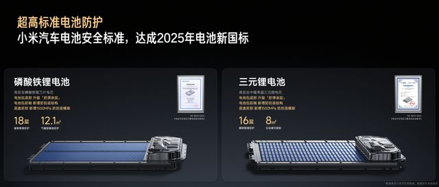 彩神vll新时代SUV的正确答案小米YU7 正式上市售价2535万元起(图30)