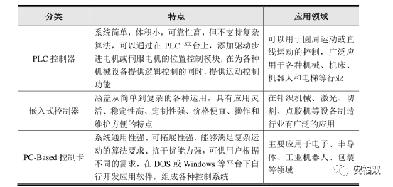 中国机械工业联合彩神vll会(图1)