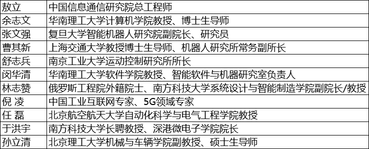 谁将成为行业榜样？维科杯·OFweek2025中国工业自动化及数字化行业年度评选等您来参与！彩神vll(图2)