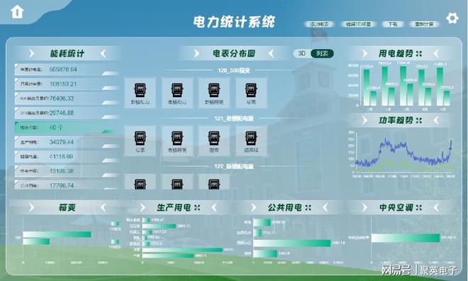 运动场馆智慧照明控制系统：物联网驱动精准调控多彩神vll场景适配升级(图6)