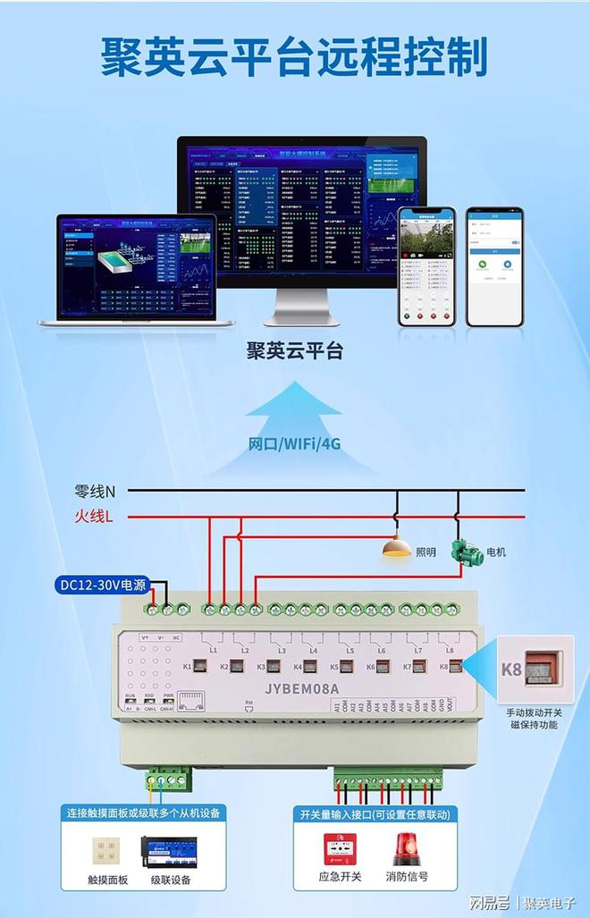运动场馆智慧照明控制系统：物联网驱动精准调控多彩神vll场景适配升级(图2)