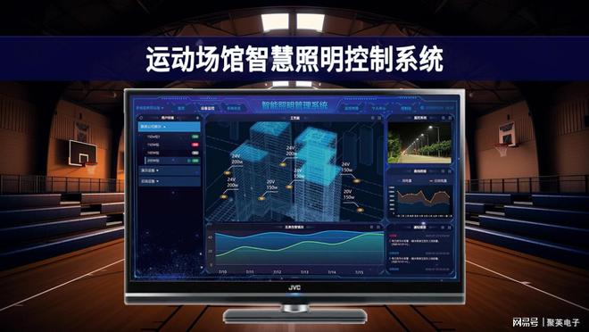 运动场馆智慧照明控制系统：物联网驱动精准调控多彩神vll场景适配升级(图1)