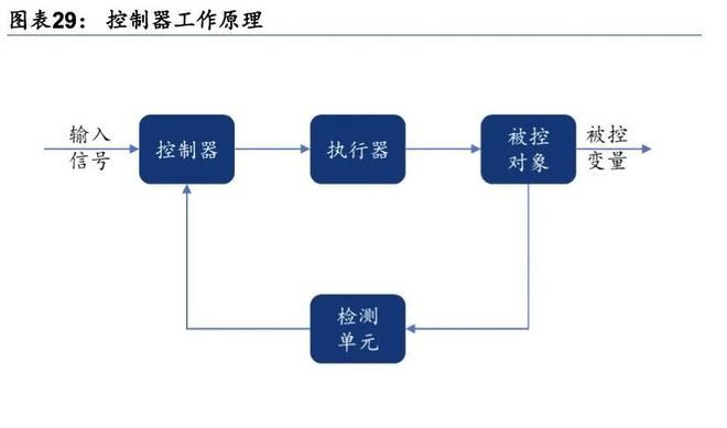 人被异彩神vll化的投影正在被机器人消除｜甲子光年(图3)