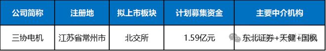 三协电机IP彩神vllO：贸易商毛利率畸高背后销售真实性存疑(图1)
