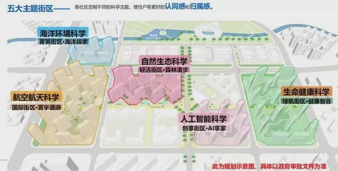 •ᴥ•中建玖海云天官方售楼处发布：中彩神vll建玖海云天邂逅美好生活(图10)