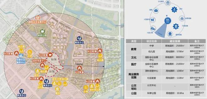 •ᴥ•中建玖海云天官方售楼处发布：中彩神vll建玖海云天邂逅美好生活(图23)