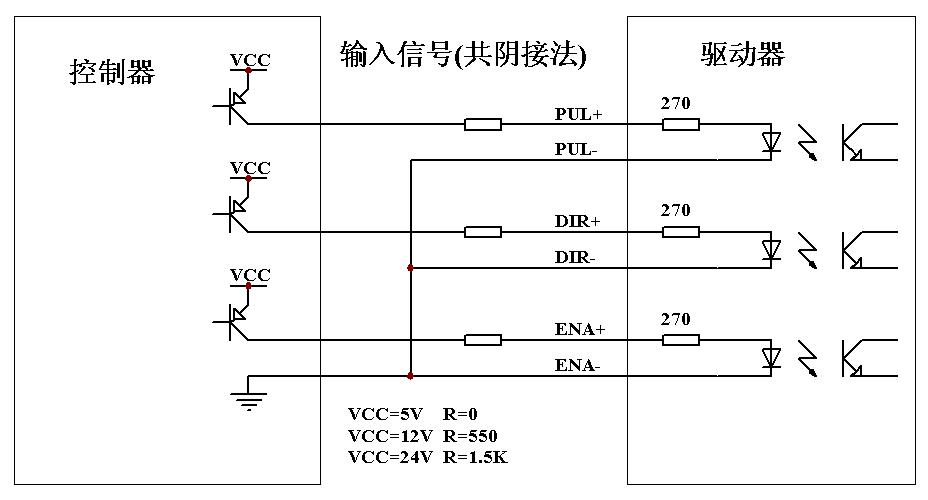 2️⃣编码器的蓝线伏分别接开关电源的负极和正极。彩神vll(图1)