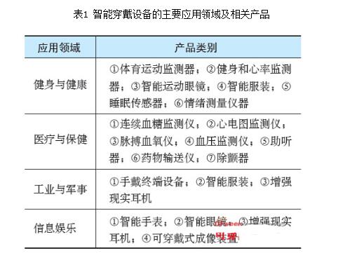 开发“心灵手巧”机器人——智昌科技推动人工智能与制造业深度融合彩神vll(图1)