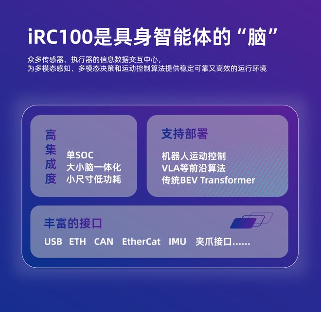知行科技携地瓜彩神vll机器人打造具身智能主控制器iRC100全栈解决方案(图1)