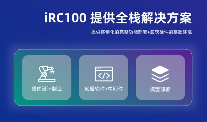 知行科技携地瓜彩神vll机器人打造具身智能主控制器iRC100全栈解决方案(图2)