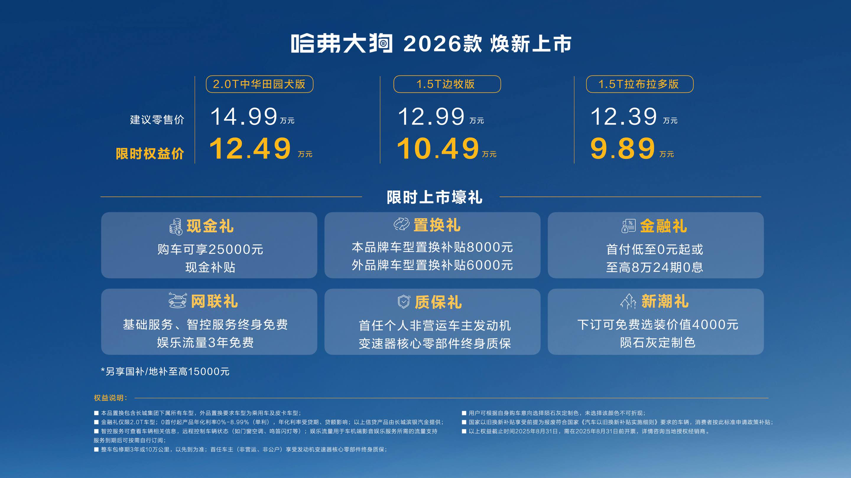 哈弗大狗202彩神vll6款正式上市 限时权益价989万元起
