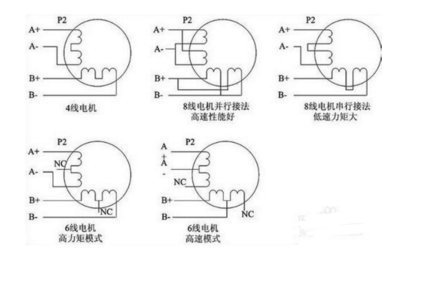 步进电机驱动器的接线方法及注意事项彩神vll(图1)