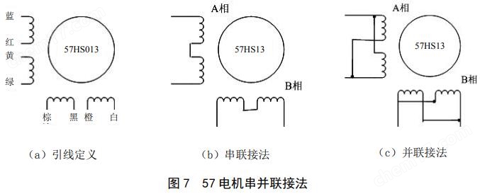 北京派迪威仪器有限公彩神vll司(图14)