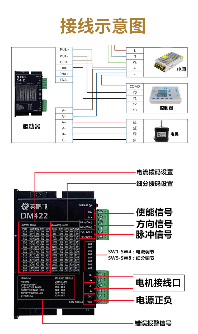 彩神vll2023-2028年中國節能電力變壓器行業市場前景預測與發展趨勢研究報告(图1)