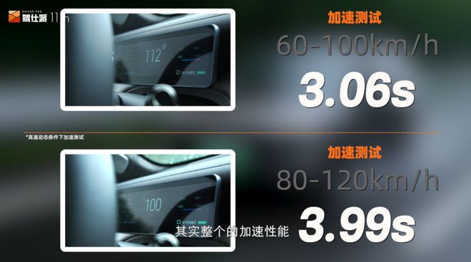 彩神vll3000公里长测传祺向往S7馈电油耗有惊喜后电机激光雷达都有用(图3)
