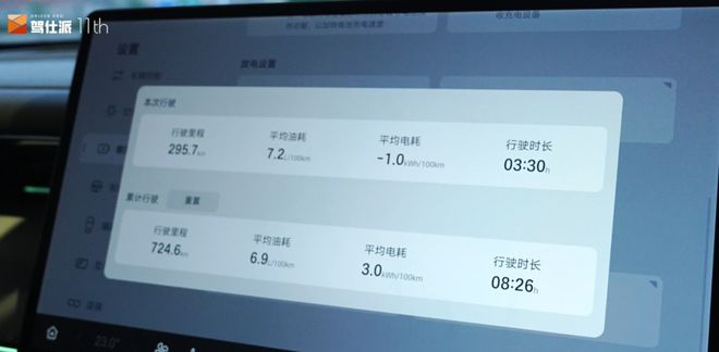 彩神vll3000公里长测传祺向往S7馈电油耗有惊喜后电机激光雷达都有用(图8)
