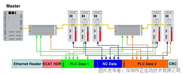 中国马拉松选手破全国彩神vll纪录全民健身热情高涨