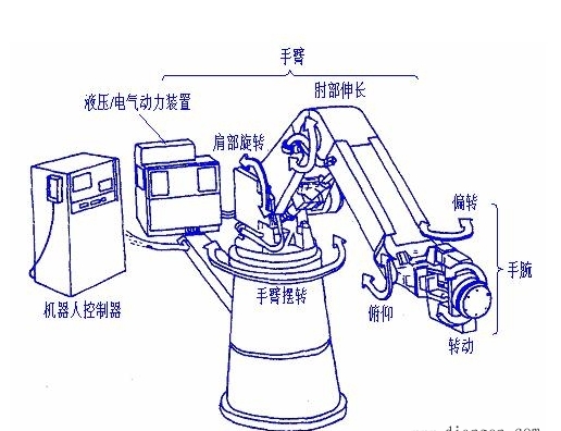陈赓传-151彩神vll(图1)