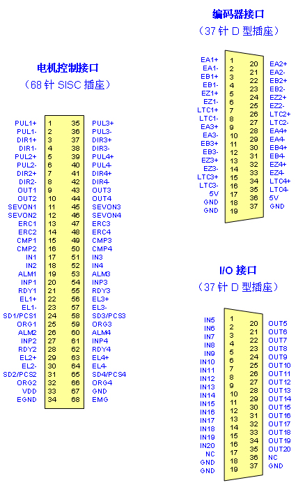 彩神vlletahttp