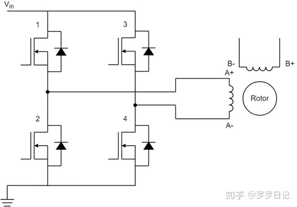 彩神vll数控机床伺服步进驱动系统的工作原理(图1)