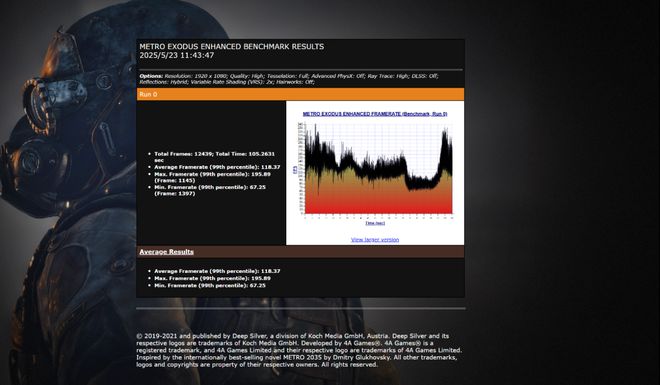彩神vlli9-14900HX vs R9-8945HX对比评测：性能游戏生产力大考验(图7)