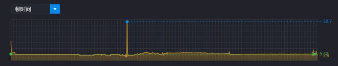 彩神vlli9-14900HX vs R9-8945HX对比评测：性能游戏生产力大考验(图9)